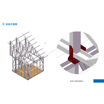 Matériau de construction CFS Rhombus renforçant Connect Parts